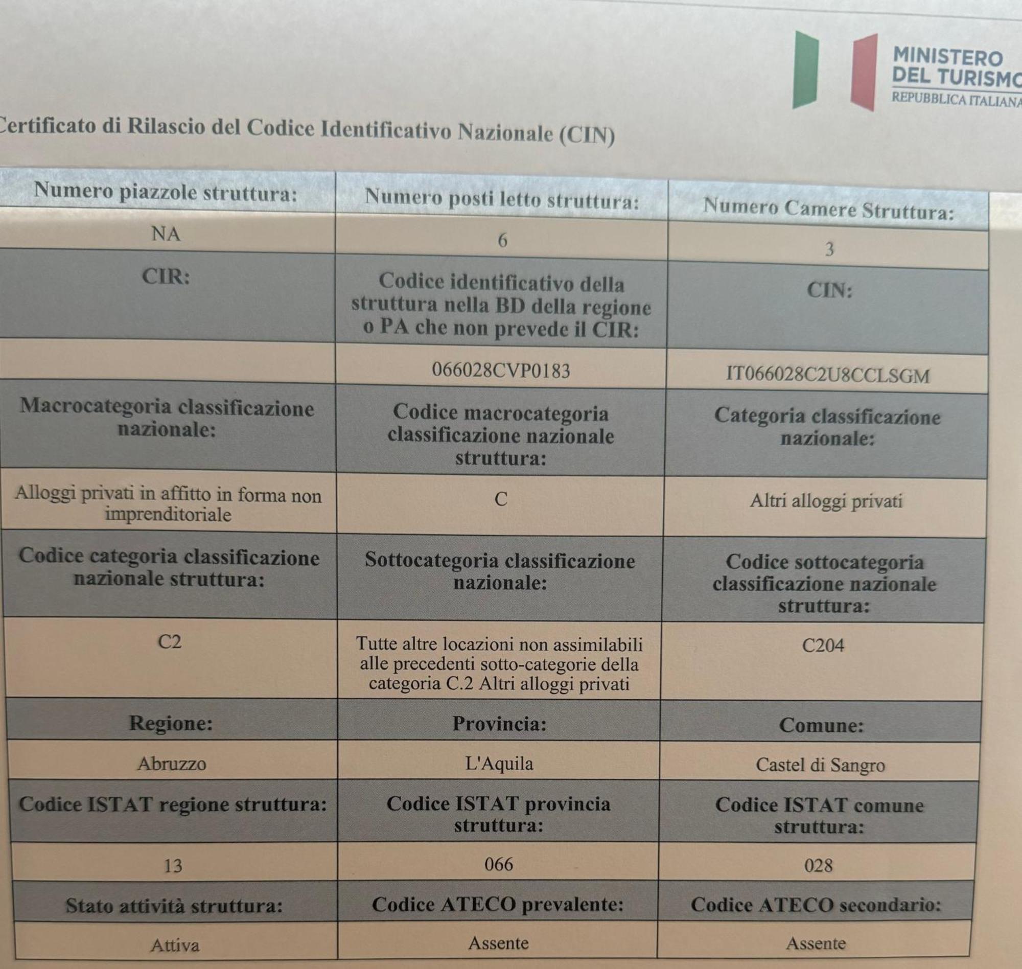 Appartamento Attico - Terrazza Su Castello Castel Di Sangro Esterno foto